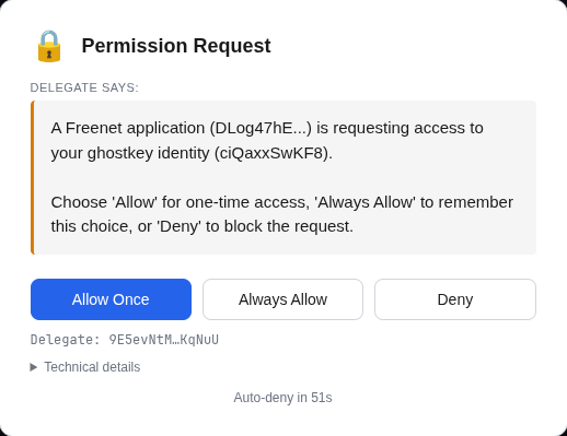 A Permission Request overlay. The card shows the delegate's message ('A Freenet application (DLog47hE...) is requesting access to your ghostkey identity (oiQaxxSwKF8)'), three buttons (Allow Once, Always Allow, Deny), the attested delegate identity, and an auto-deny countdown.